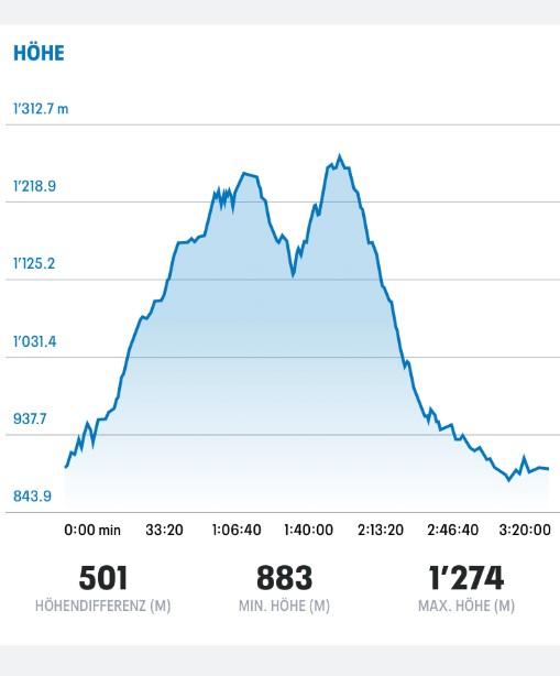 Profil (1) (1) (1) (1) (1) (1) (1) (1) (1)